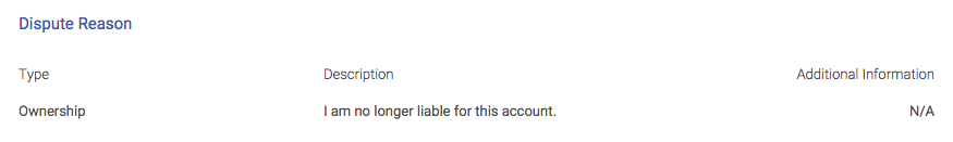 Pending Account Dispute Reason