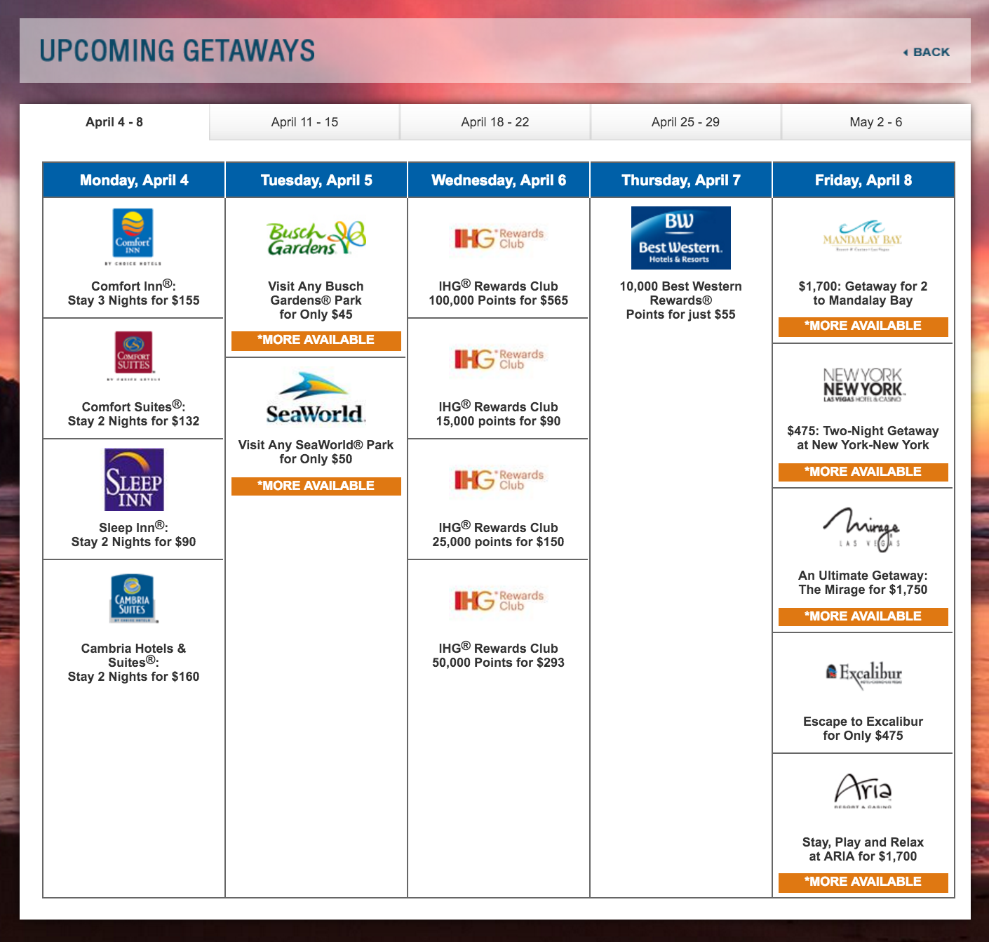 Daily Getaways Week 1