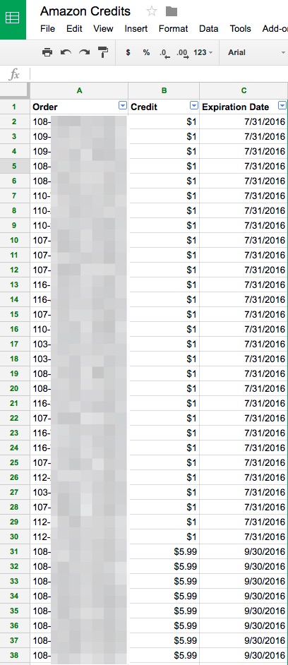 Amazon Credits Google Sheets